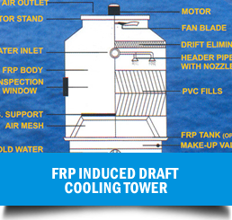 FRP-Induced-Draft-Cooling-Tower