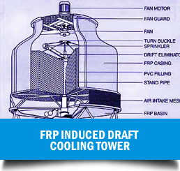 FRP-Induced-Draft-Cooling-Tower